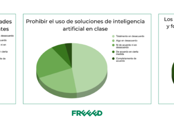 La Inteligencia Artificial, una asignatura pendiente en las aulas españolas