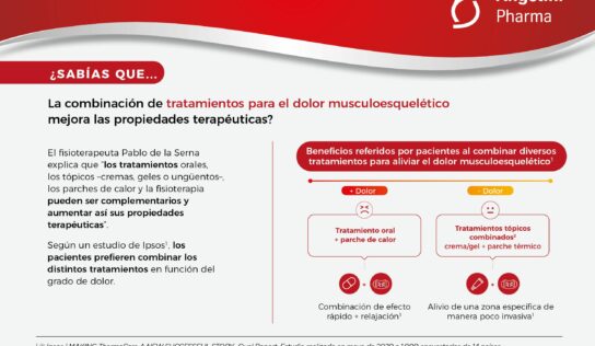 Analgésicos orales, tópicos o parches de calor: los tratamientos para el dolor