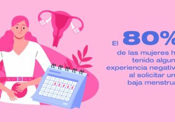 El 80% de las mujeres españolas ha tenido alguna experiencia negativa al solicitar la baja menstrual