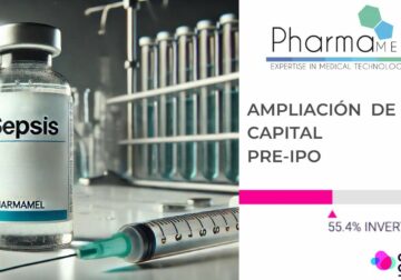 Pharmamel alcanza el 55% de su objetivo en la ronda Pre-IPO y avanza en su fármaco contra la sepsis