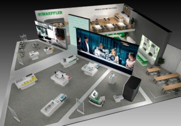 Schaeffler en Automechanika Frankfurt 2024: Nuevos caminos para una movilidad sostenible, eficiente y conectada