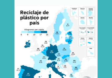 EzeeTabs: La producción de plástico sigue en aumento también en España