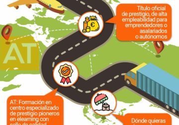 La FP online de Técnico Superior en Transporte y Logística repite éxito con AT Academia del Transportista