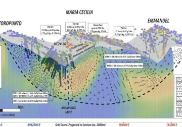 Camino presenta un resumen de la exploración del proyecto de pórfido de cobre María Cecilia en Perú