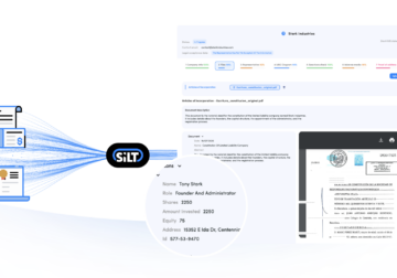 Silt finaliza 2024 liderando en verificación automatizada de empresas, identidades y documentos complejos