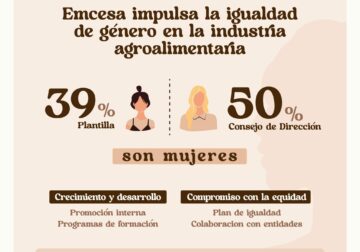 Emcesa impulsa la igualdad de género en la industria agroalimentaria