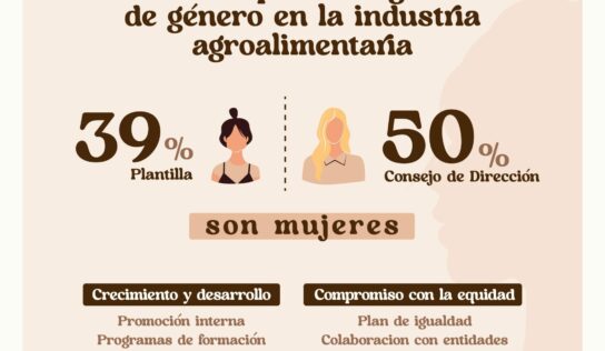 Emcesa impulsa la igualdad de género en la industria agroalimentaria