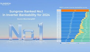 Sungrow consigue la calificación de bancabilidad de inversores N.º 1 del mundo en 2024