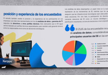 Barómetro Business Intelligence 2025: radiografía del uso real en las empresas españolas