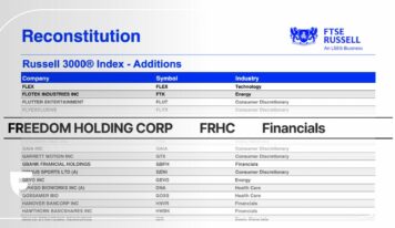 Freedom Holding Corp. se incorpora al prestigioso Índice Russell 3000®
