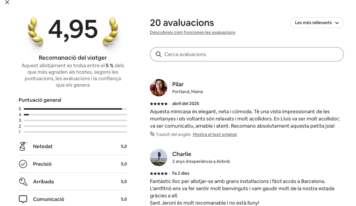 ​​​​​​​The Tiny House Barcelona, entre el 5 % de alojamientos mejor valorados en Airbnb