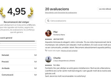 ​​​​​​​The Tiny House Barcelona, entre el 5 % de alojamientos mejor valorados en Airbnb
