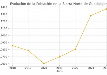 La presidenta de ADEL reclama una solución urgente al acceso a la vivienda en el medio rural