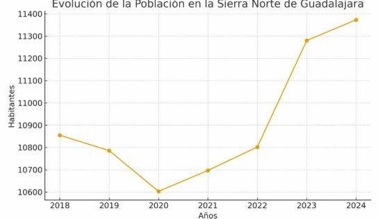 La presidenta de ADEL reclama una solución urgente al acceso a la vivienda en el medio rural