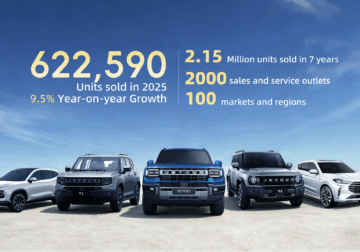 622.590 unidades vendidas en todo el mundo: JETOUR acelera su estrategia global en 2025