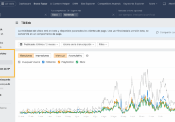 Ahrefs añade seguimiento de YouTube y menciones en Reddit a Brand Radar