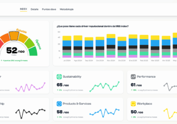 Newlink lanza IRIS®, nuevo índice de medición reputacional basado en Inteligencia Artificial