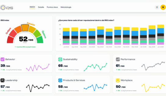Newlink lanza IRIS®, nuevo índice de medición reputacional basado en Inteligencia Artificial