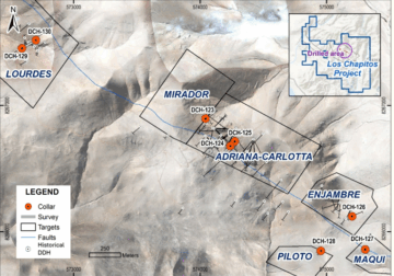 Camino intercepta cobre de alta ley con 83,5 m al 0,94 % de Cu, incluyendo 7,1 m al 2,13 % de Cu en Perú