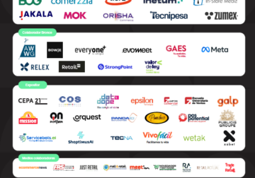 Más de doscientas empresas ya han confirmado su participación en ExpoRetail Iberoamérica 2026