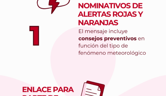 Mapfre lanza Mapfre Contigo, un nuevo servicio que alerta de riesgos meteorológicos extremos