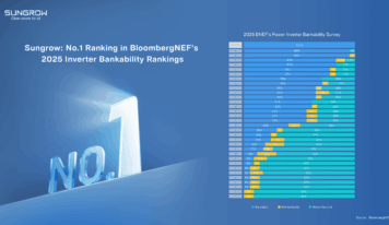 Sungrow vuelve a ocupar el primer puesto en la encuesta sobre bancabilidad de inversores de BloombergNEF de 2025