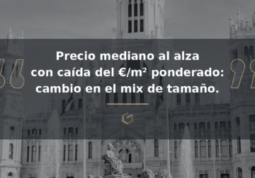 El precio mediano de oficinas y edificios comerciales en Madrid sube un 7,7%, mientras cae el promedio