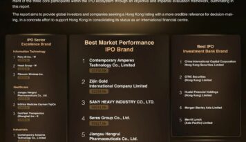 Se lanza el informe «Phoenix Star 2025 Hong Kong IPO Brand Report»