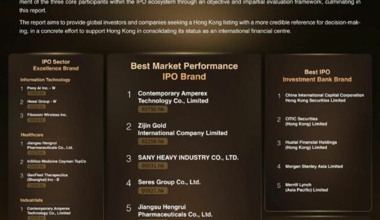 Se lanza el informe «Phoenix Star 2025 Hong Kong IPO Brand Report»