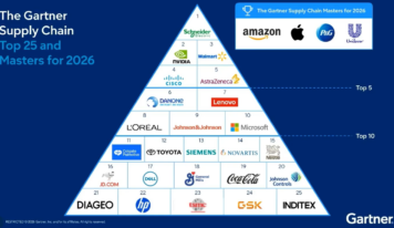 Impulsando las cadenas de suministro líderes: 9 clientes de OMP, incluidos en el Top 25 de Gartner 2026