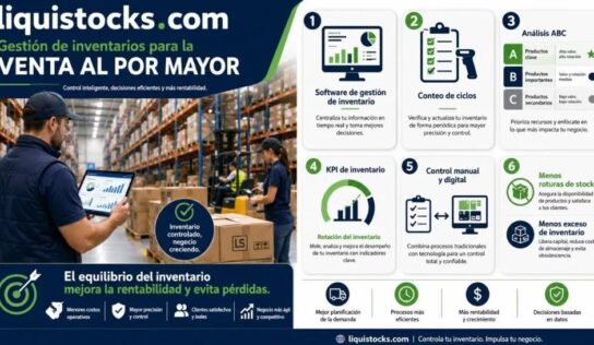 LiquiStocks publica una guía técnica sobre el control de inventario mayorista